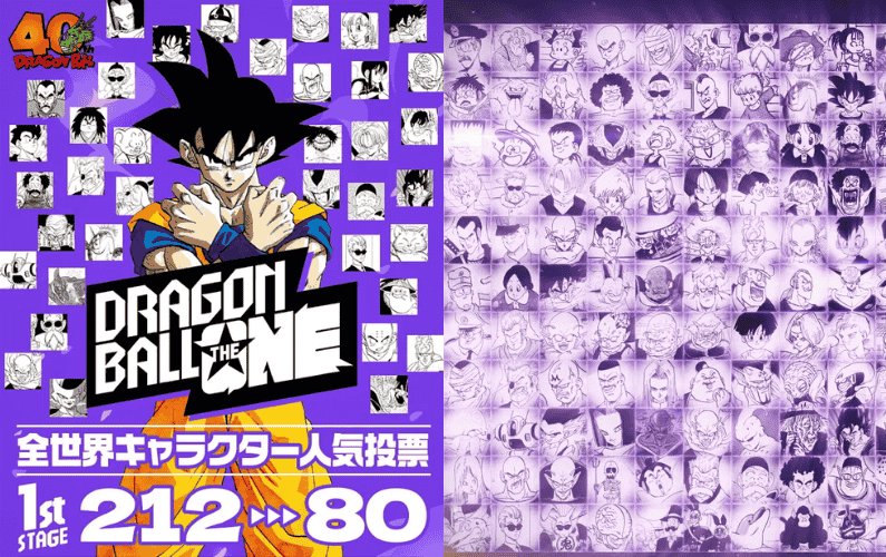 Dragon Ball Lança 1ª Pesquisa Oficial de Popularidade — vote no seu favorito!